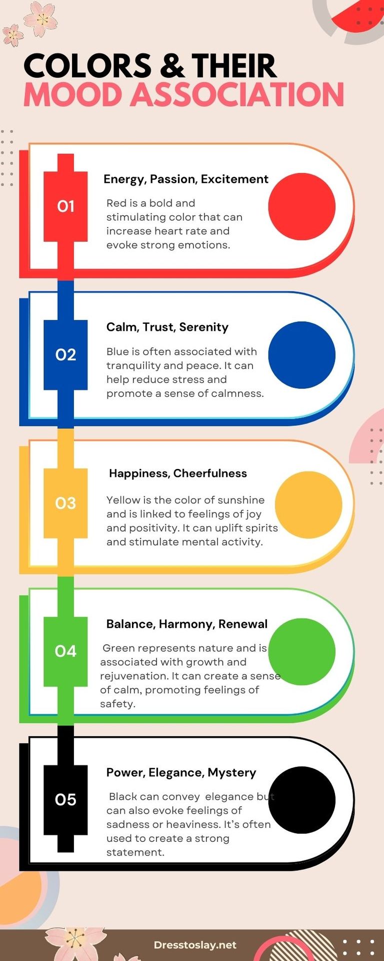 Colors and their Mood Association
